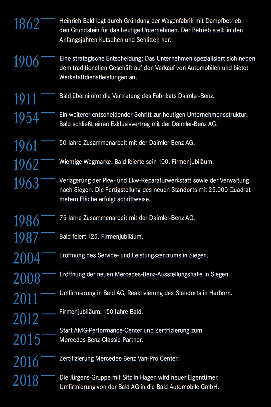 Die Unternehmensgeschichte der Bald Automobile GmbH